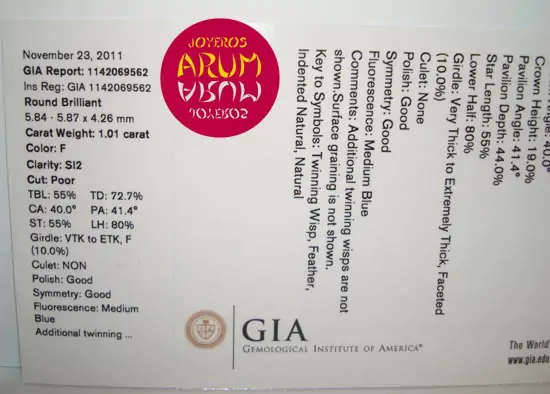 Diamond for Investment 1.01 carat