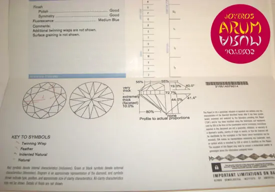 Diamond for Investment 1.01 carat