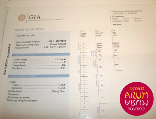 Diamond for Investment 1.01 carat Diamond for Investment 1.01 carat