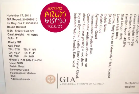 Diamond for Investment 1.01 carat