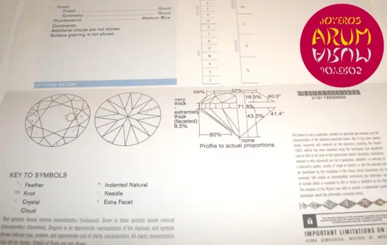 Diamond for Investment 1.01 carat