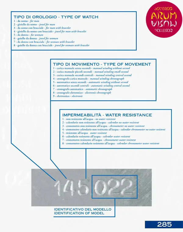The Master of Omega Book "SOLD" The Master of Omega Book "SOLD"