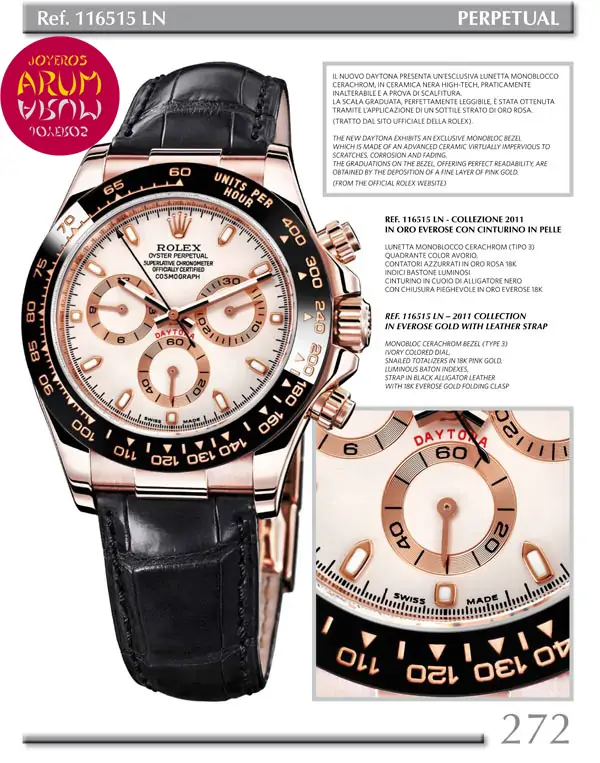 Rolex Daytona Story + Rolex Bag Rolex Daytona Story + Rolex Bag