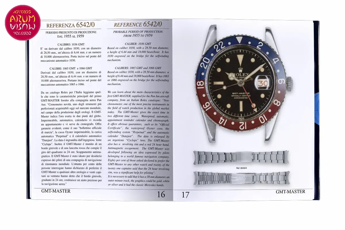 Collecting Rolex GMT Master Book Mondani Editore "SOLD"